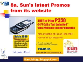 8a. Modes of communication that Sun uses** ranking, 1-highest use213francishugo.blogspot.com