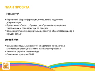 ПЛАН ПРОЕКТА Первый этап  Первичный сбор информации, отбор детей, подготовка документации Проведение общего собрания с отобранными для проекта участниками и специалистом по проекту  Ознакомительное индивидуальное занятие в Монтессори среде с каждой семьёй Второй этап Цикл индивидуальных занятий с педагогом-психологом в Монтессори среде (4-6 занятий для каждого ребёнка) Занятия в группе в течение года Освещение проекта в СМИ 