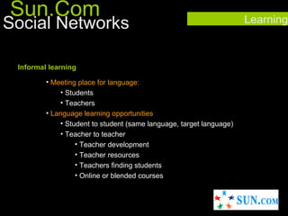 Sun.Com
Social Networks                                                      Learning



 Informal learning

         • Meeting place for language:
             • Students
             • Teachers
         • Language learning opportunities
             • Student to student (same language, target language)
             • Teacher to teacher
                  • Teacher development
                  • Teacher resources
                  • Teachers finding students
                  • Online or blended courses
 