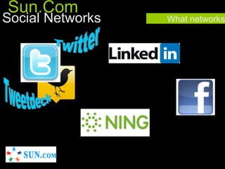 Sun.Com
Social Networks   What networks
 