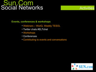 Sun.Com
Social Networks                                         Activities


   Events, conferences & workshops
           • Webinars – WizIQ, Weekly TESOL
           • Twitter chats #ELTchat
           • Workshops
           • Conferences
           • Contributing to events and conversations
 