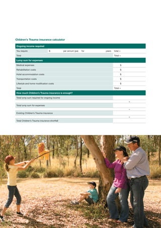 15Get covered for life
Children’s Trauma insurance calculator
Ongoing income required
You require $ 	 per annum (pa) for 	 years total =
Total Total =
Lump sum for expenses
Medical expenses 	 $
Rehabilitation costs 	 $
Hotel accommodation costs 	 $
Transportation costs 	 $
Lifestyle and home modification costs 	 $
Total Total =
How much Children’s Trauma insurance is enough?
Total lump sum required for ongoing income
+
Total lump sum for expenses
–
Existing Children’s Trauma insurance
=
Total Children’s Trauma insurance shortfall
 