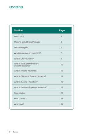 2 Suncorp
Contents
Section Page
Introduction 3
Thinking about the unthinkable 4
This working life 5
Why is insurance so important? 7
What is Life insurance? 8
What is Total and Permanent
Disability insurance?
10
What is Trauma insurance? 12
What is Children’s Trauma insurance? 14
What is Income Protection? 16
What is Business Expenses insurance? 18
Case studies 20
Myth busters 28
What next? 34
 