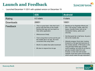 Launch and Feedback
   Launched December 11 2011 with updated version on December 19


                                   iOS                                            Android
    Rating                         4.5 stars                                      4 stars
    Downloads                      28851                                          10651
                                   • This is a good start. I like that it isn't   • Banking at my fingertips Works just
    Feedback                         just an app that links to the mobile           fine. I can access, create, alter any
                                     banking web app and can lead to a              bpays, transfer funds, look at my
                                     fully native application.                      transaction history, splice and
                                                                                    securely.
                                   • Wahooooooo finally
                                                                                  • Not that great Ap is half done. Its just a
                                   • Took a long time to arrive and its just        link to the mobile site.
                                     the mobile site in an app. No more
                                     convenient that using safari.                • Website wrapper Good start, looking
                                                                                    forward to a full app that improves on
                                   • Worth it to delete that safari bookmark        the mobile website. ATM locator is the
                                                                                    only part that makes app currently
                                   • Bit slow to respond but ok app                 worth installing, but srsly its not hard to
                                                                                    get geo location data from web
                                                                                    browser, so the main atm locator
                                                                                    website could have same functionality,
                                                                                    which would make this app redundant.



                                                                                                                                  24


Suncorp Bank
 