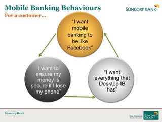 Mobile Banking Behaviours
For a customer...
                                   “I want
                                    mobile
                                  banking to
                                    be like
                                  Facebook”


                  I want to
                 ensure my                         “I want
                  money is                     everything that
               secure if I lose                  Desktop IB
                 my phone”                           has”

                                                                 7


Suncorp Bank
 