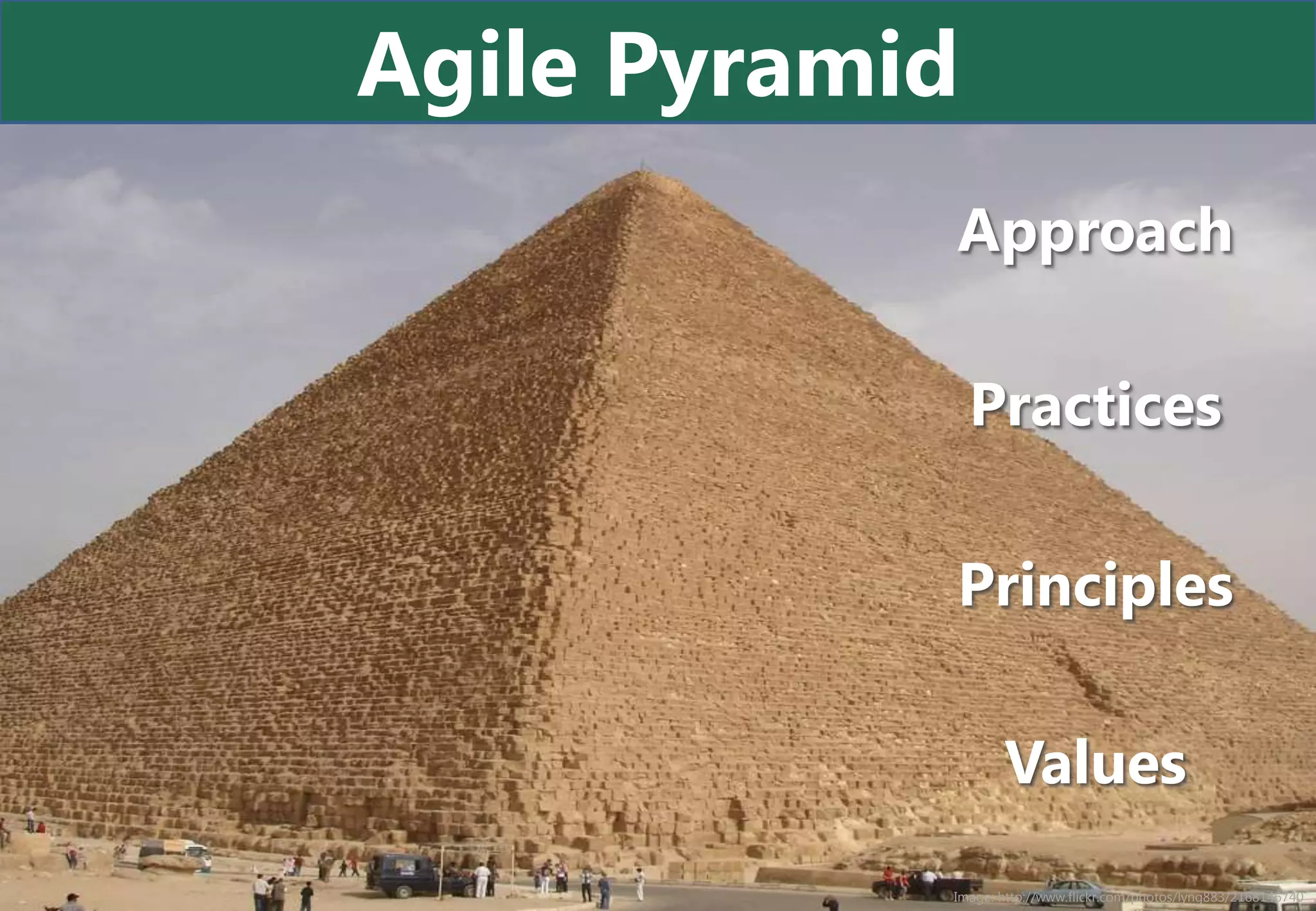 Agile Pyramid
            Approach

                Practices

            Principles

                   Values
            Image: http://www.flickr.com/photos/lyng883/2168146740
 