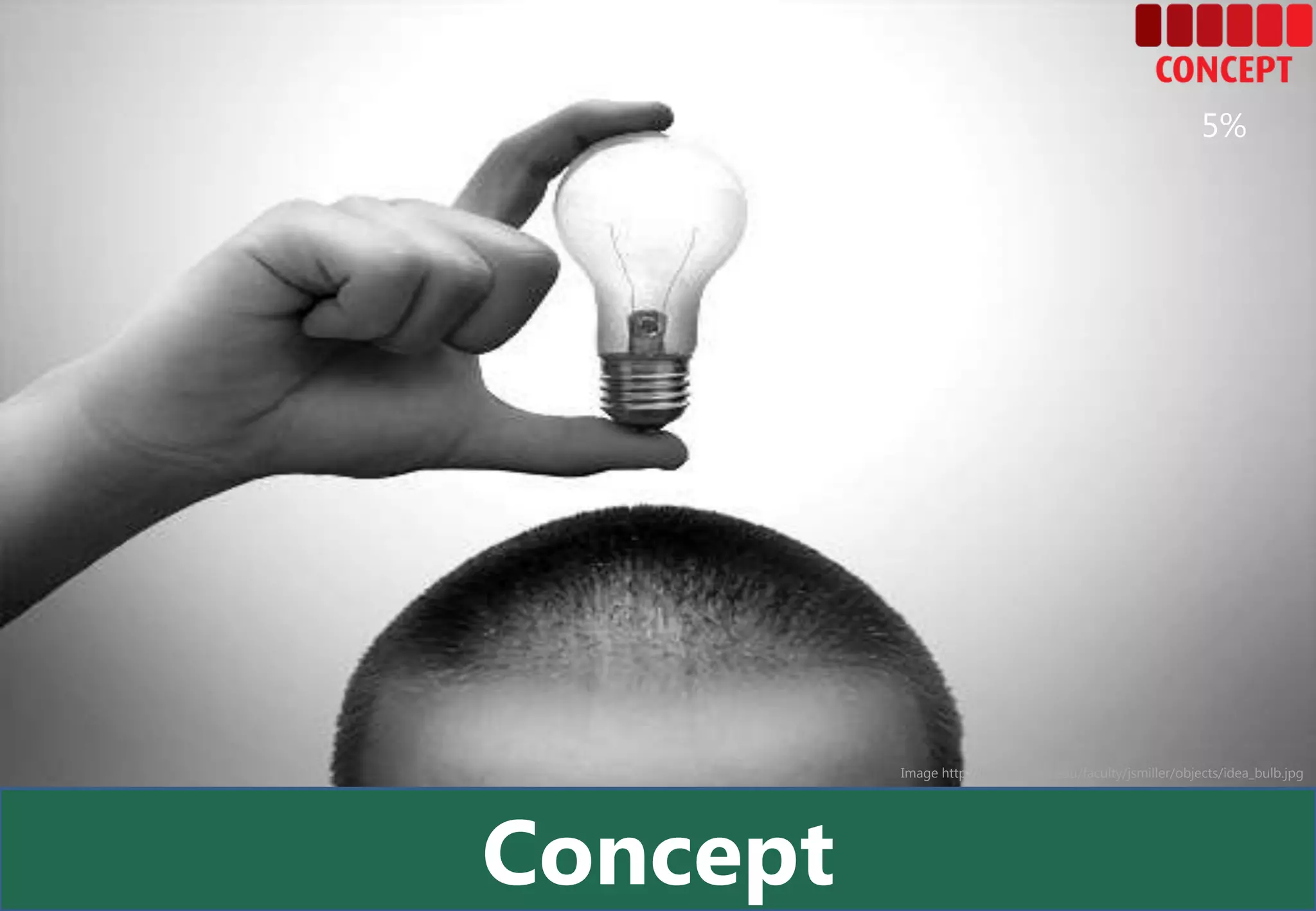 5%




          Image http://legacy.lclark.edu/faculty/jsmiller/objects/idea_bulb.jpg




Concept
 