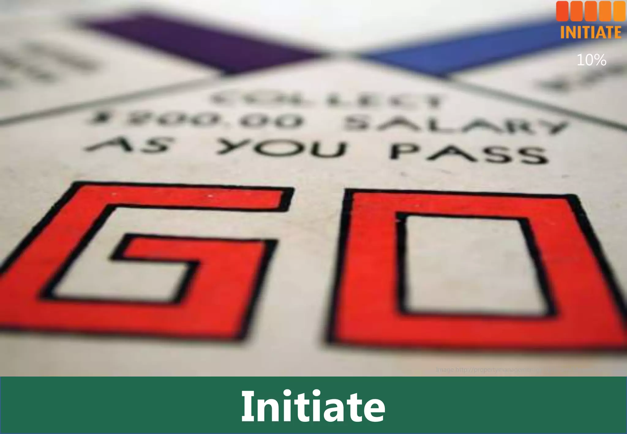 10%




           Image http://propertymanagementgroups.com/MonopolyGO.jpg




Initiate
 