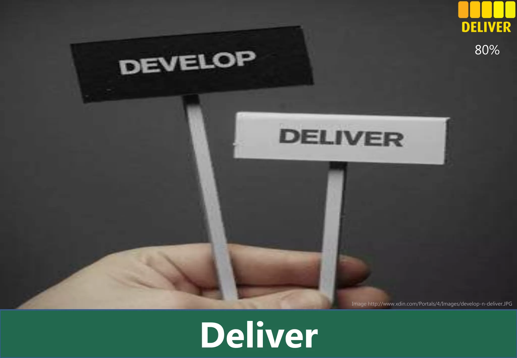 80%




          Image http://www.xdin.com/Portals/4/Images/develop-n-deliver.JPG




Deliver
 