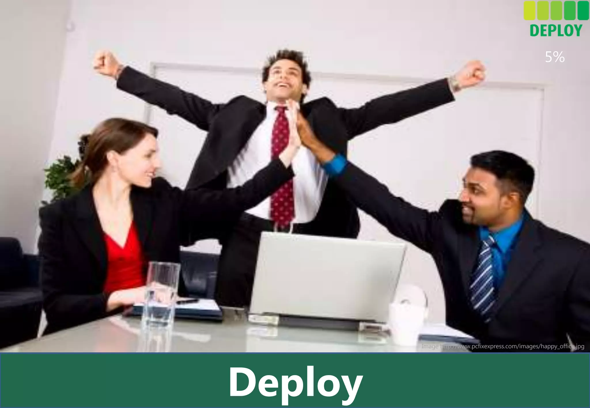 5%




         Image http://www.pcfixexpress.com/images/happy_office.jpg




Deploy
 