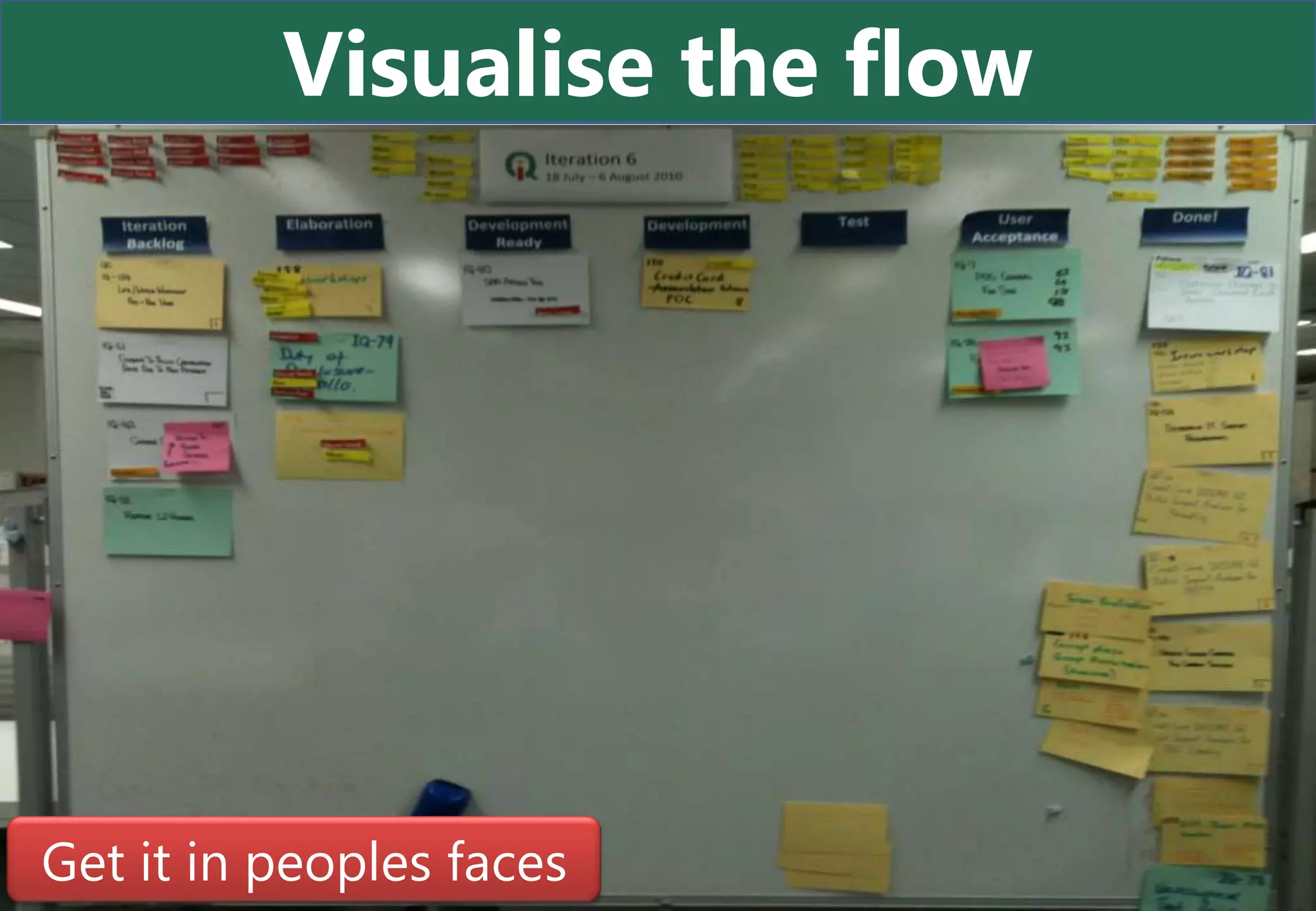 Visualise the flow




Get it in peoples faces
 