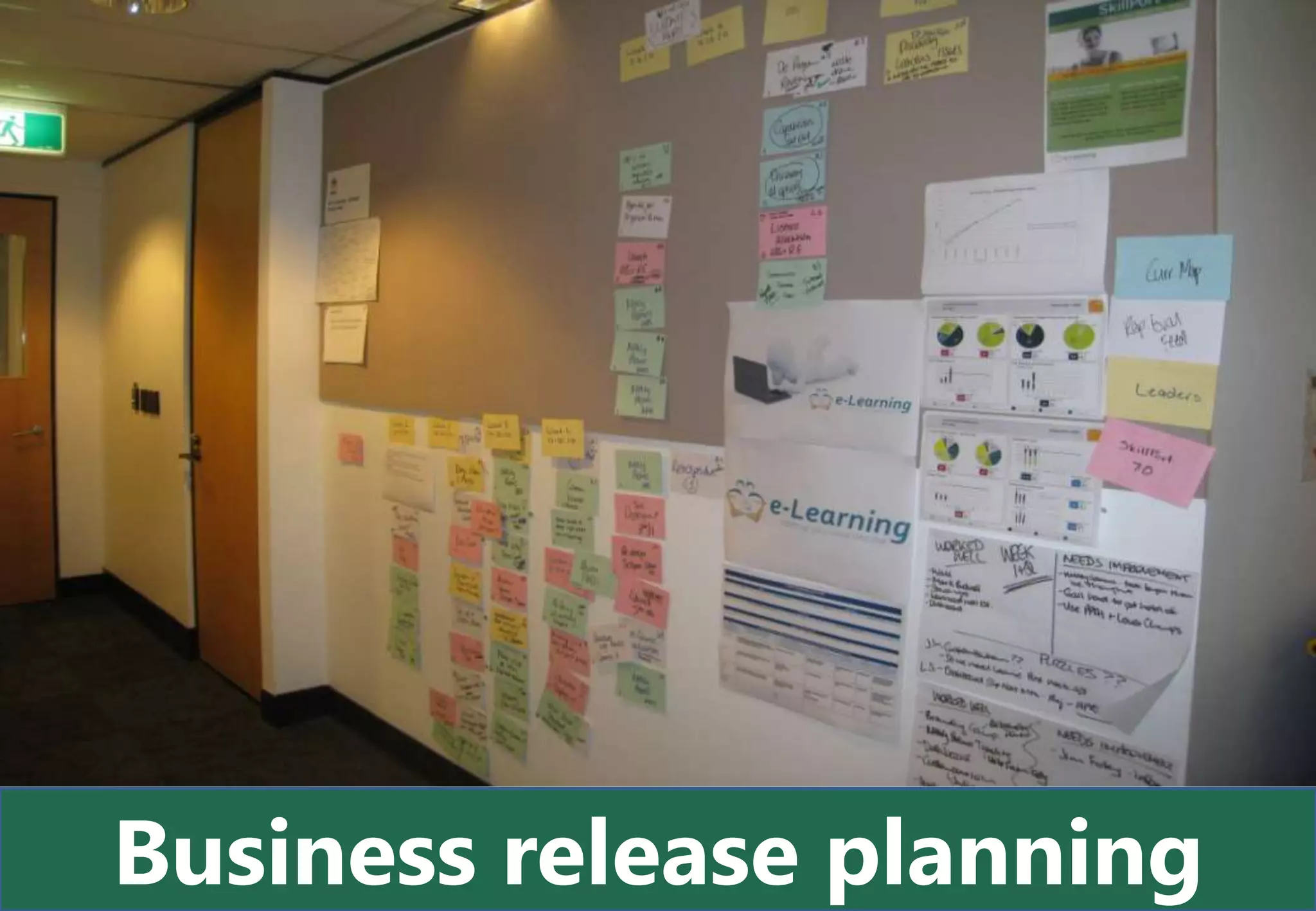 Business release planning
 