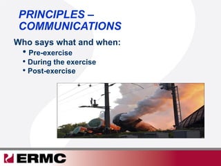 Who says what and when:
• Pre-exercise
• During the exercise
• Post-exercise
PRINCIPLES –
COMMUNICATIONS
 