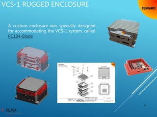 A custom enclosure was specially designed
for accommodating the VCS-1 system, called
PC104-Blade
6
VCS-1 RUGGED ENCLOSURE
 