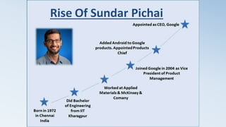 Sundar pichai