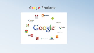 Google Products
 