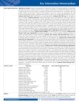 Key Information Memorandum
Scheme-Specific Risk Factors: Applicable for all funds: Change in Government policy in general and changes in tax benefits applicable to mutual funds
                              may impact the returns to Investors. Tax-free status for long-term capital gains and dividend will depend on the fund
                              investing at least 65% in equity to qualify in accordance with provisions of the Income-Tax Act. If and to the extent, the
                              portfolio includes overseas stocks, investors will be exposed to country risk, currency risk, geo-political risk, legal
                              restrictions and regulation changes in geography other than India, to name a few (Not applicable for Sundaram Tax Saver).
                              Sundaram Select Focus: Higher volatility due to a concentrated portfolio. Sundaram Select Mid Cap: Lack of liquidity at
                              times and volatility. Sundaram Equity Plus: Global demand-supply trends, purchases/sales by central banks, delays in
                              bringing new mines on line, macro-economic variables, geo-political factors, seasonality in demand, changes in duty and
                              tariffs and liquidity may have an impact on prices of gold and consequently on the NAV of the Scheme to the extent
                              investment is made in gold-ETF. Investment in ETFs will be subject to risks of the underlying Scheme including tracking
                              error. If and to the extent, the portfolio includes overseas stocks, investors will be exposed to country risk, currency risk,
                              geo-political risk, legal restrictions and regulation changes in geography other than India. The equity portfolio will be
                              subject to market risk, liquidity risk and non-diversification, to name a few. There is risk of capital loss and non attainment
                              of the stated investment objective. This is a concise summary of Scheme-specific risk factors available in detail in the
                              Scheme Information Document. Sundaram Small and Medium Indian Leading Equities Fund (S.M.I.L.E) Fund: Small-cap
                              stocks are generally more illiquid. Sundaram Equity Multiplier: Non diversification & Lack of liquidity. Sundaram Select
                              Thematic Funds Capex Opportunities: Long gestation periods; pace at which investments materialize; incidence of
                              taxation, government policy & firm-level inefficiency. Sundaram Select Thematic Funds Rural India Fund: Vagaries of
                              nature such as erratic monsoon, failure of crop & drought, to name a few; cyclical / seasonal factors. For any overseas
                              investments relevant to rural-theme: country risk, currency risk and geopolitical risk. Sundaram Select Thematic Funds
                              Financial Services Opportunities: The risks associated with the thematic portfolio will be lower than that of a sector-specific
                              fund and higher than that of a typical diversified fund. Factors that could impinge on performance include changes in
                              interest rates in India and overseas markets, changes in regulatory framework applicable to companies in financial services,
                              government policy on ownership, savings patterns and deployment of such savings and levels and trends in capital market
                              activity. As a thematic fund, there is risk of concentration. Sundaram Select Thematic Funds Entertainment Opportunities:
                              The risks associated with the thematic portfolio will be lower than that of a sector-specific fund and higher than that of a
                              typical diversified fund. As the scheme will invest primarily in entertainment space, performance could be impacted by
                              factors such as a dramatic slowdown in consumer spend, high taxes, if any, imposed by the government and changes in
                              regulatory environment, to name a few. As the scheme may take concentrated exposures the NAV volatility will be higher
                              than that of a typical diversified equity scheme Tax-free status for long-term capital gains and dividend will depend on the
                              fund investing at least 65% in equity to qualify in accordance with provisions of the Income-Tax Act. If and to the extent,
                              the portfolio includes overseas stocks, investors will be exposed to country risk, currency risk, geo-political risk, legal
                              restrictions and regulation changes in geography other than India. As a thematic fund, there is risk of concentration.
                              Sundaram Select Thematic Funds PSU Opportunities : • Geo-political developments. • Government policy • As a thematic
                              fund, there will be concentration risk compared to a diversified fund. Please read the Scheme Information Document
                              carefully for more details on Risk Factors before taking an investment decision. Sundaram Global Advantage Fund: •
                              Higher fees & expenses.
Fund Size & Folios                              Fund Name                           Folio Count (#)     Assets Under Management (Rs Crore)
                              Sundaram Select Focus                                     1,73,379                            853
                              Sundaram Growth Fund                                        34,369                            187
                              Sundaram India Leadership                                   31,901                            148
                              Sundaram Select Midcap                                    3,48,855                          2,202
                              Sundaram S.M.I.L.E Fund                                   1,25,704                            582
                              Sundaram Tax Saver                                        5,13,741                          1,469
                              Sundaram Equity Plus                                        27,129                            134
                              Sundaram Balanced Fund                                      13,560                             74
                              Sundaram Equity Multiplier                                  61,429                            284
                              Sundaram Energy Opportunities Fund                        3,54,575                          1,068
                              Sundaram CAPEX Opportunities                              1,58,999                            673
                              Sundaram Rural India                                        56,796                            191
                              Sundaram Financial Services Opportunities                   54,301                            261
                              Sundaram Entertainment Opportunities                        21,307                             55
                              Sundaram PSU Opportunities                                  62,816                            412
                              Sundaram Global Advantage Fund                              21,881                             68
                              Folio count and Assets Under Management are as of May 31, 2011
Statutory                     Sundaram Mutual Fund has been set up as a trust under the Indian Trusts Act, 1882 Sponsor: Sundaram Finance Limited
                              Investment Manager: Sundaram Asset Management Company Limited. Trustee: Sundaram Trustee Company Limited. The
                              sponsor is not responsible or liable for any loss beyond the contribution of Rs.1 lakh to set up the Mutual Fund.

  www.sundarammutual.com                                                    11                                           Sundaram Asset Management
 