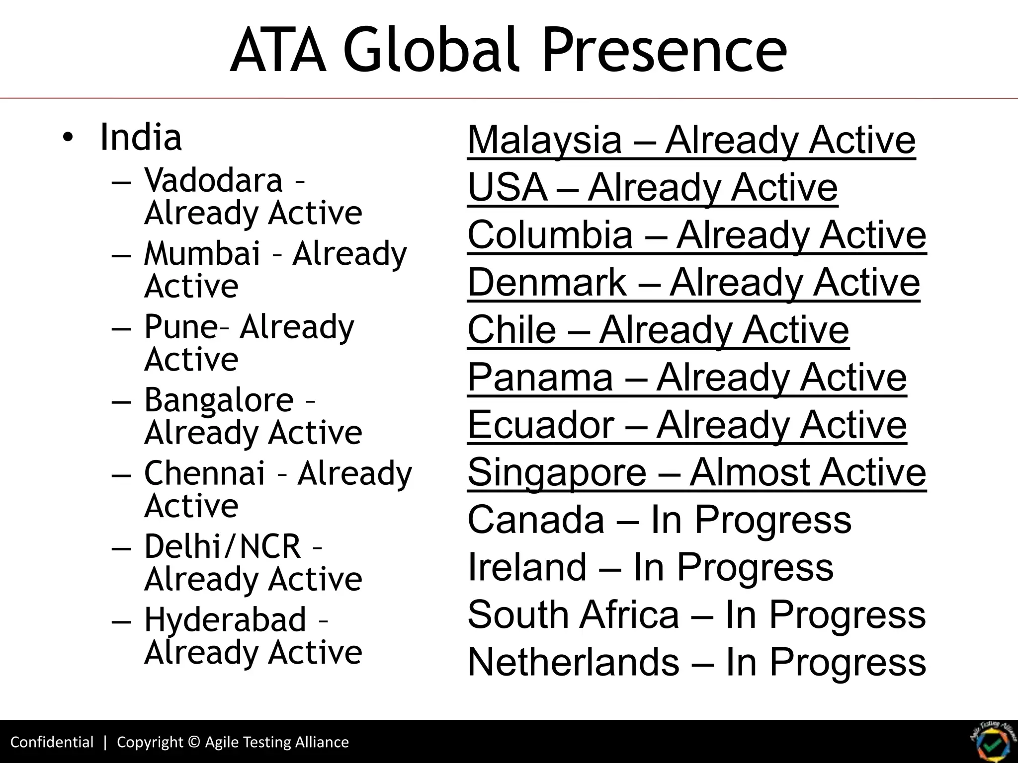 Confidential | Copyright © Agile Testing Alliance
ATA Global Presence
• India
– Vadodara –
Already Active
– Mumbai – Already
Active
– Pune– Already
Active
– Bangalore –
Already Active
– Chennai – Already
Active
– Delhi/NCR –
Already Active
– Hyderabad –
Already Active
Malaysia – Already Active
USA – Already Active
Columbia – Already Active
Denmark – Already Active
Chile – Already Active
Panama – Already Active
Ecuador – Already Active
Singapore – Almost Active
Canada – In Progress
Ireland – In Progress
South Africa – In Progress
Netherlands – In Progress
 