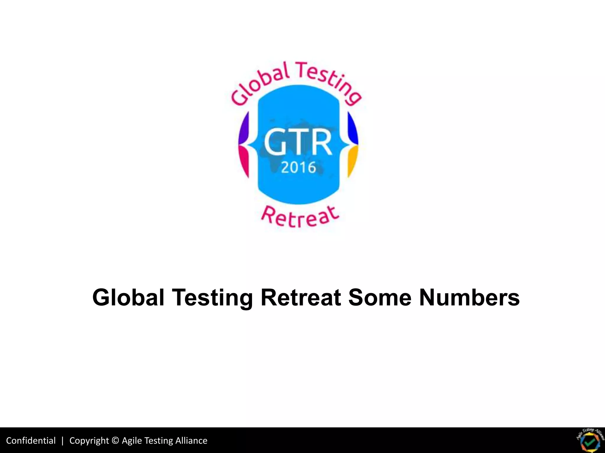 Confidential | Copyright © Agile Testing Alliance
Global Testing Retreat Some Numbers
 