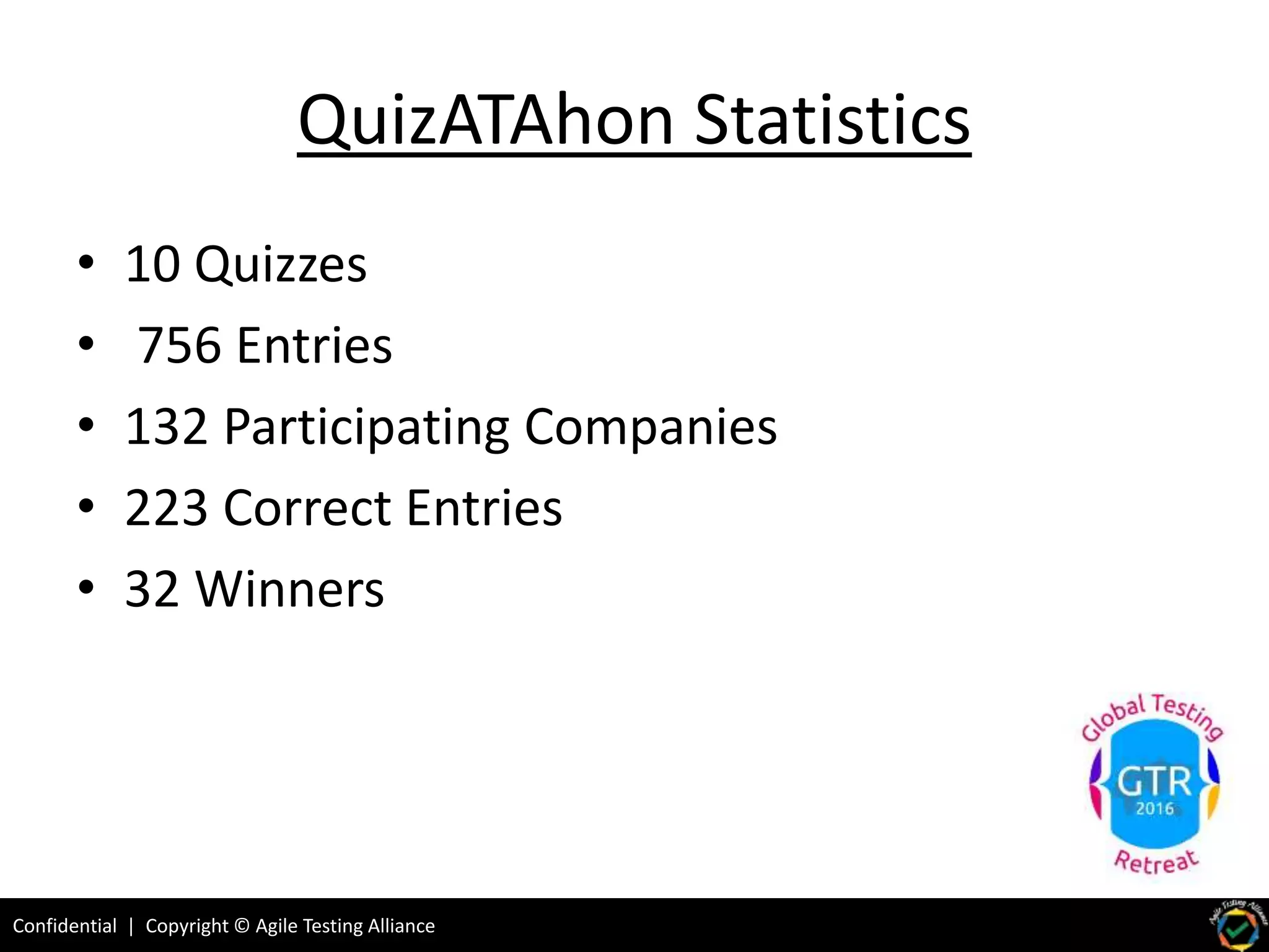 Confidential | Copyright © Agile Testing Alliance
QuizATAhon Statistics
• 10 Quizzes
• 756 Entries
• 132 Participating Companies
• 223 Correct Entries
• 32 Winners
 