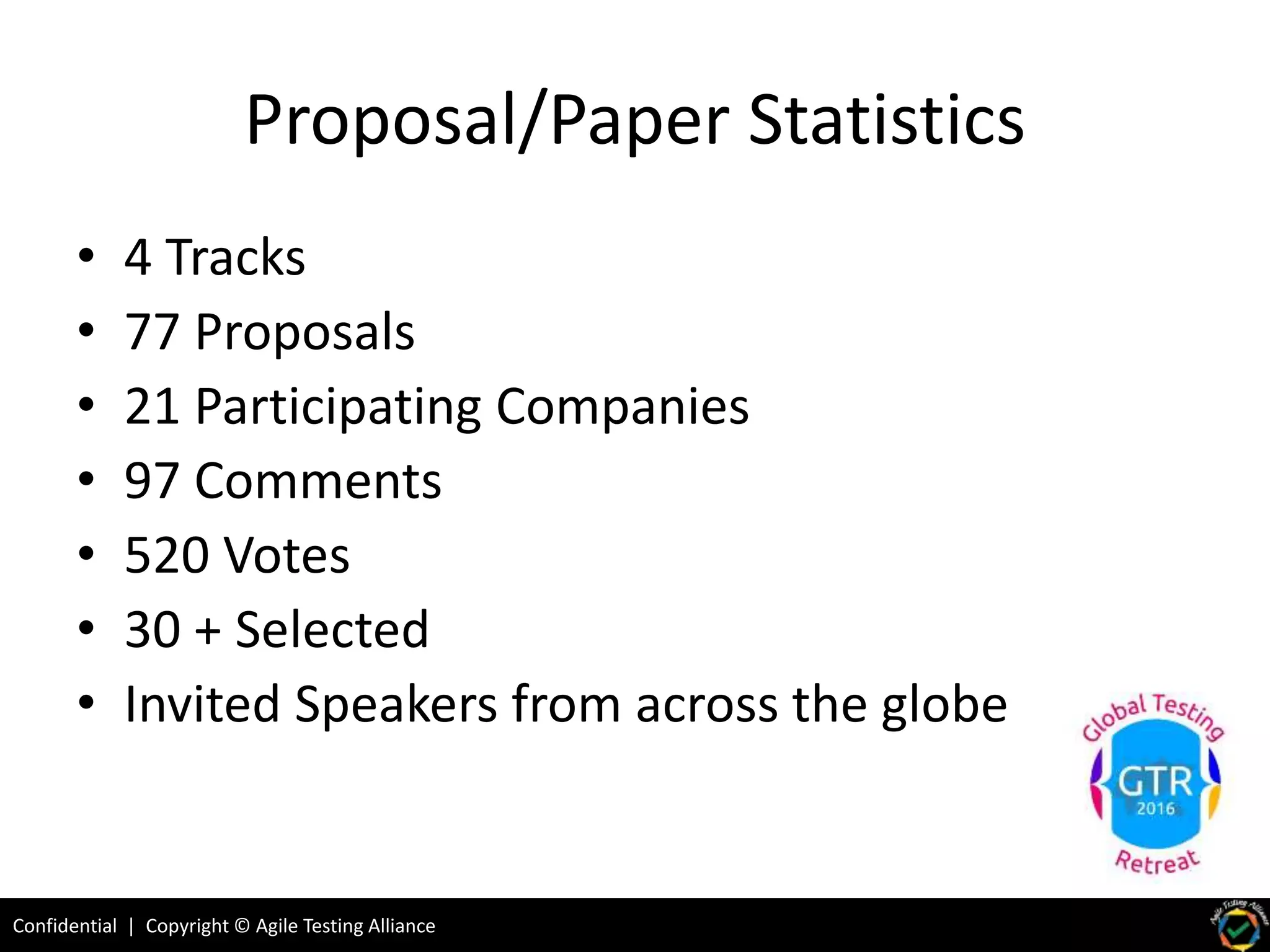 Confidential | Copyright © Agile Testing Alliance
Proposal/Paper Statistics
• 4 Tracks
• 77 Proposals
• 21 Participating Companies
• 97 Comments
• 520 Votes
• 30 + Selected
• Invited Speakers from across the globe
 