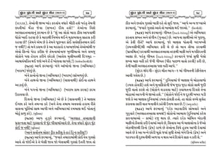 ÖçïÊÓ ‘ïÊ½ä áÌë ÖçïÊÓ ÑîÈ (Ðâ½-2)

57

sMASKfP T[VMGL ÒE BF0 SZTFI JWFZ[ DL9L CX[ 5ZT] T[DGL
KFTLDF D[-F H[JF s;BTf NL, CX[¦cc T[VMGF lJX[
V<,FCTVF,FG] OZDFG K[ S[ ccX] VF ,MSM DFZF -L, VF5JFYL
WMSM BF. ZCIF K[ S[ DFZFYL lGE"I Y.G[ D]SFA,FG] ;FC; SZL
ZCIF K[m sT[DG[ V[D K[ S[ T[DG[ 5}KGFZ SM. ;J"XlSTDFG SM.
H GYLmf TM DG[ S;D K[ S[ VF DSSFZM NUFAFHMDF T[VMDFYL H
V[JM lOtGM 5[NF SZLX H[ T[DGFDFGFH A]wWLDFGM VG[ ;DH]
,MSMG[ 56 C[ZFG SZLG[ KM0X[ sVFJ[, D];LATYL lNUD]- v
VFüI"RlST Y. HX[ VG[ C[ C[ AM,JF ,FUX[P¦f sHFD[V lTZDLhLf
s!(#f VF5[ OZDFjI]o AG[ VFBMGM ÒGF sjIlERFZf
sBZFAf HMJ] K[P
AG[ SFGMGM ÒGF sjIlERFZf sBZFAf ;FE/J] K[P
AG[ CFYGM ÒGF sjIlERFZf sJF;GFYLf SM.GF CFYG[
V0SJ] K[P
AG[ 5UGM ÒGF sjIlERFZf sBZFA SFD SZJFf SND
p9FJJF K[P
lN,GM ÒGF sjIlERFZf V[ K[ S[ sJF;GFYL f T[ DF6;
.rKF SZ[ VG[ TDgGF SZ[ sVG[ T[GF TDFD VJIJM CZFD ZLT[
JF;GF 5}lT"DF ;FY VF5L VG[ jIlERFZDF ZDDF6 Y. 5MTFG]
DM-] SF/] SZ[fP sD]l:,Df
s!($f VF5 C]h]Z[ OZDFjI]4 ccV<,FC TVF,FGL
5|;gGTF DF8[ U]:;FGM H[ 3]8 5LJFDFVFJ[ K[P T[GF JWFZ[ ;]NZ 3]8
SM. H GYL¦ sD]l:,Df
sVFG[ ;JM"TD ;MO8 0=LS SCLX] S[ CF0" l0=gS SCLX]mf
s!(5f VF5[ OZDFjI]4 ccHIFZ[ TDFZFDFYL SM.G[I U]:;M
VFJ[ TM HM.V[ S[ T[ A[;L HFI HM A[;JFYL U]:;M pTZL HFI TM

ÖçïÊÓ ‘ïÊ½ä áÌë ÖçïÊÓ ÑîÈ (Ðâ½-2)

58

9LS VG[ KTFI U]:;M AFSL ZC[ TM ;]. HFIPcc VF5[ VgI HuIFV[
OZDFjI]4 ccHIFZ[ U]:;M VFJ[ TM BFDMX Y. HFVMPcc slTZDLhLf
s!(&f VF5[ OZDFjI]o ULAT sback-bitingf V[ jIlERFZ
SZTFI ;BT VG[ ;ULG sU]GFCf K[P VF5GF ;FYLVM V[ 5]KI]4
V[ S[JL ZLT[m VF5[ OZDFjI]4 HM DF6; 5MTFGL ANAbTL
sSDG;LALfYL jIlERFZ SZL ,[ K[ TM DF+ TF{AF SZJFYL
s5|FIlüTf SZJFYL V<,FCTVF,F TZOYL DFOL VG[ DUlOZTGL
VFXF K[P 5ZT] ULAT sback-bitingf SZGFZG[ HIF ;]WL 5[,M
Xb; DFO GCL SZ[ H[GL ULAT s5L9 5FK/ JFTM SZJLf SZL K[4
T[GL DFOL V<,FCTVF,F 56 GCL VF5[Pcc
s;]NZ ÒNULv ;]NZ DF{T EFUv! DF ULATGL 0[OLG[XG
VFJL UI[, K[Pf
s!(*f VF5[ OZDFjI] cc N]lGIFDF H[ DF6; A[ DM-FJF/M
s0A, -M,SLf CX[ VG[ D]GFlOSMGL H[D H]NF H]NF ,MSM ;FY[ H]NL
H]NL JFTM SZX[ TM s,MSMG[ ,0FJJF DF8[f SIFDTGF lNJ;[ T[GF
DM-FDF VFUGL A[ ÒEM CX[Pcc s,MSMG[ HM.G[ H N}ZYL BAZ 50L
HX[ S[ VF DF6; N]lGIFDF 0A, -M,SL CTMP CF ,MSM JrR[ ;],[C
SZFJJF ;FZL JFT AGFJLG[ SC[JL p¿D JFT K[P¦f sVA] NFpNf
s!((f VF5[ OZDFjI] ccNZ[S V9JF0LI[ ;MDJFZ[ VG[
U]Z]JFZ[ sV<,FCTVF,F ;D1F¦f ,MSMGM VFDF, sN]lGIFDF SZ[,
SFZGFDFVM v SFDMf ZH] YFI K[P tIFZ[ NZ[S DMlDG ANFGL
DFOLGM O[;,M SZL N[JFDF VFJ[ K[4 l;JFI VF A[ DF6;MGF S[ H[VM
V[SALHFYL lSGM sä[QFf ZFB[ K[ T[VMGF lJQF[ C]SD VF5L N[JFDF
VFJ[ K[ S[ VF AgG[ KM0L D}SM HIF ;]WL T[VM AG[ lSGM sä[QFf VG[
5Z:5ZGL N]xDGLYL V/UF G YFI VG[ lN,MG[ ;FO G SZL ,[Pcc
sD]l:,D XZLOf

 