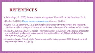  Ashwathapa, K. (2005). Human resource management. Tata McGraw Hill Education, Ed, 8.
Dessler, G. (2013). Human resource management. Pearson. Ed, 13th
Taylor, M. S., & Bergmann,T. J. (1987). Organizational recruitment activities and applicants'
reactions at different stages of the recruitment process. Personnel Psychology, 40(2), 261-285.
Ahmad, S., & Schroeder, R. G. (2002).The importance of recruitment and selection process for
sustainability of total quality management. International Journal of Quality & Reliability
Management, 19(5), 540-550.
Kumari, N. (2012). A Study of the Recruitment and Selection process: SMC Global. Industrial
Engineering Letters, 2(1), 34-43.
 