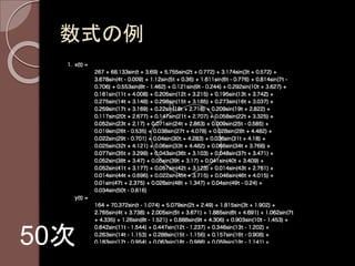 数式の例
50次
 