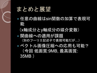 まとめと展望
 任意の曲線はsin関数の加算で表現可
能
（x軸成分とy軸成分の媒介変数）
 開曲線への適用が課題
（別のフーリエ記述子で表現可能だが…）
 ベクトル画像圧縮への応用も可能？
（今回 低画質:9MB, 最高画質:
35MB ）
 