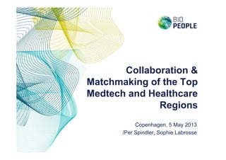 Collaboration &
Matchmaking of the Top
Medtech and Healthcare
Regions
Copenhagen, 5 May 2013
/Per Spindler, Sophie Labrosse
 