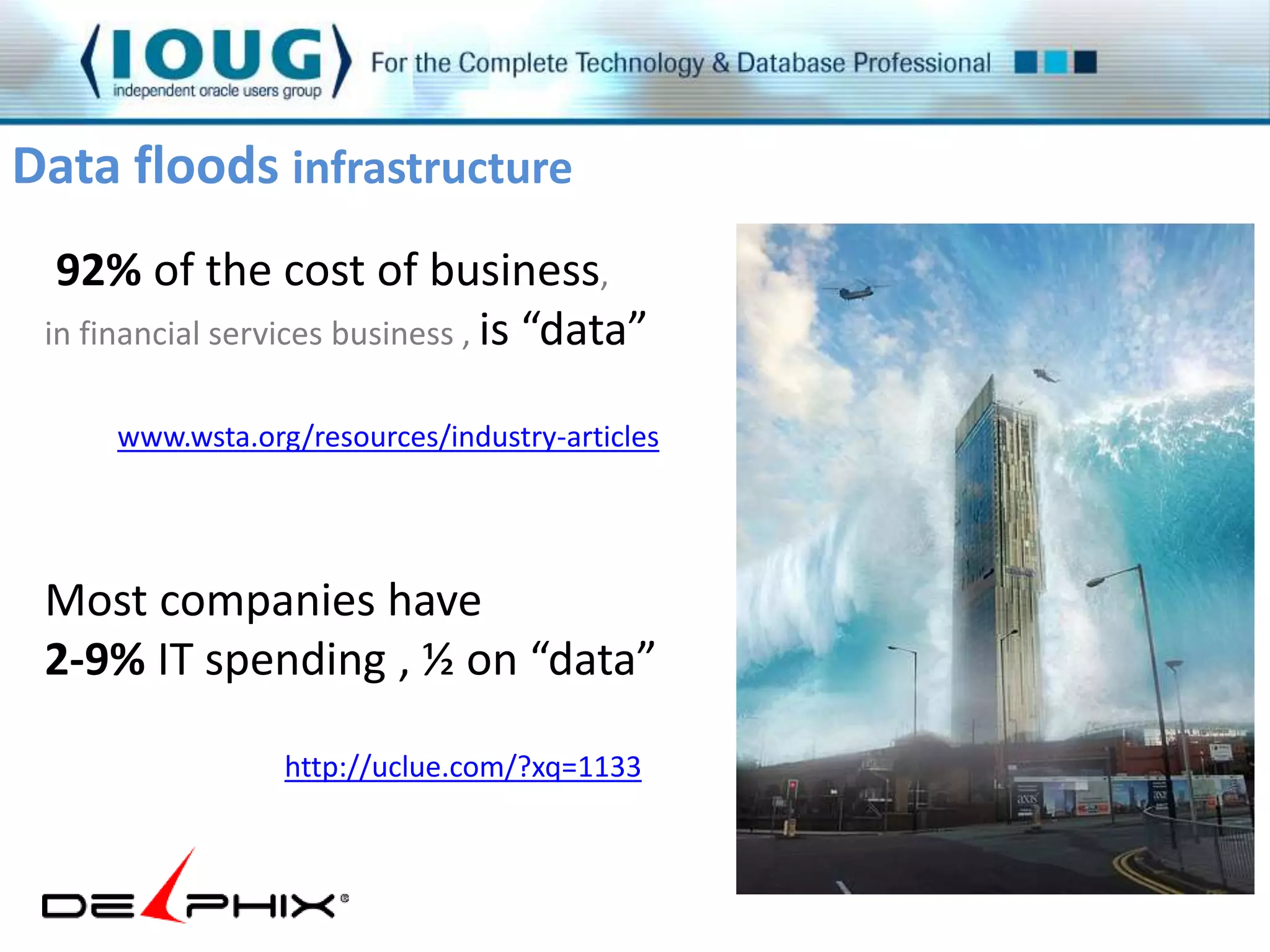 Data floods infrastructure 
92% of the cost of business, 
in financial services business , is “data” 
www.wsta.org/resources/industry-articles 
Most companies have 
2-9% IT spending , ½ on “data” 
http://uclue.com/?xq=1133 
 