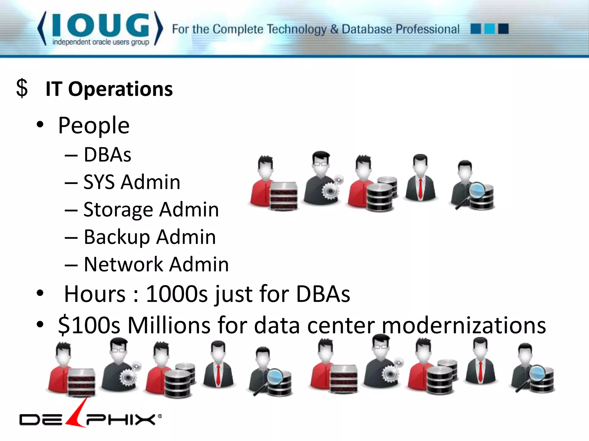 $ IT Operations 
• People 
– DBAs 
– SYS Admin 
– Storage Admin 
– Backup Admin 
– Network Admin 
• Hours : 1000s just for DBAs 
• $100s Millions for data center modernizations 
 