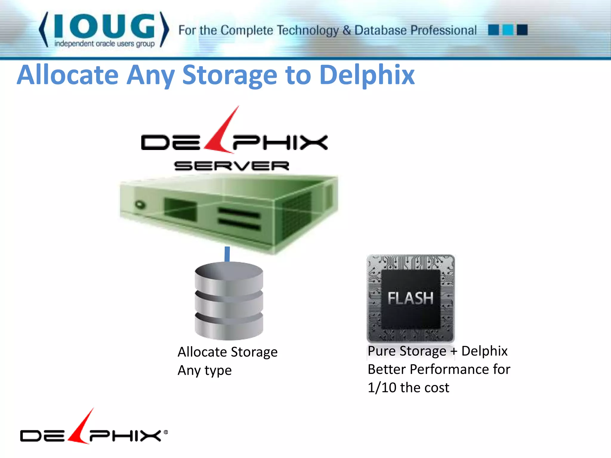 Allocate Any Storage to Delphix 
Allocate Storage 
Any type 
Pure Storage + Delphix 
Better Performance for 
1/10 the cost 
 