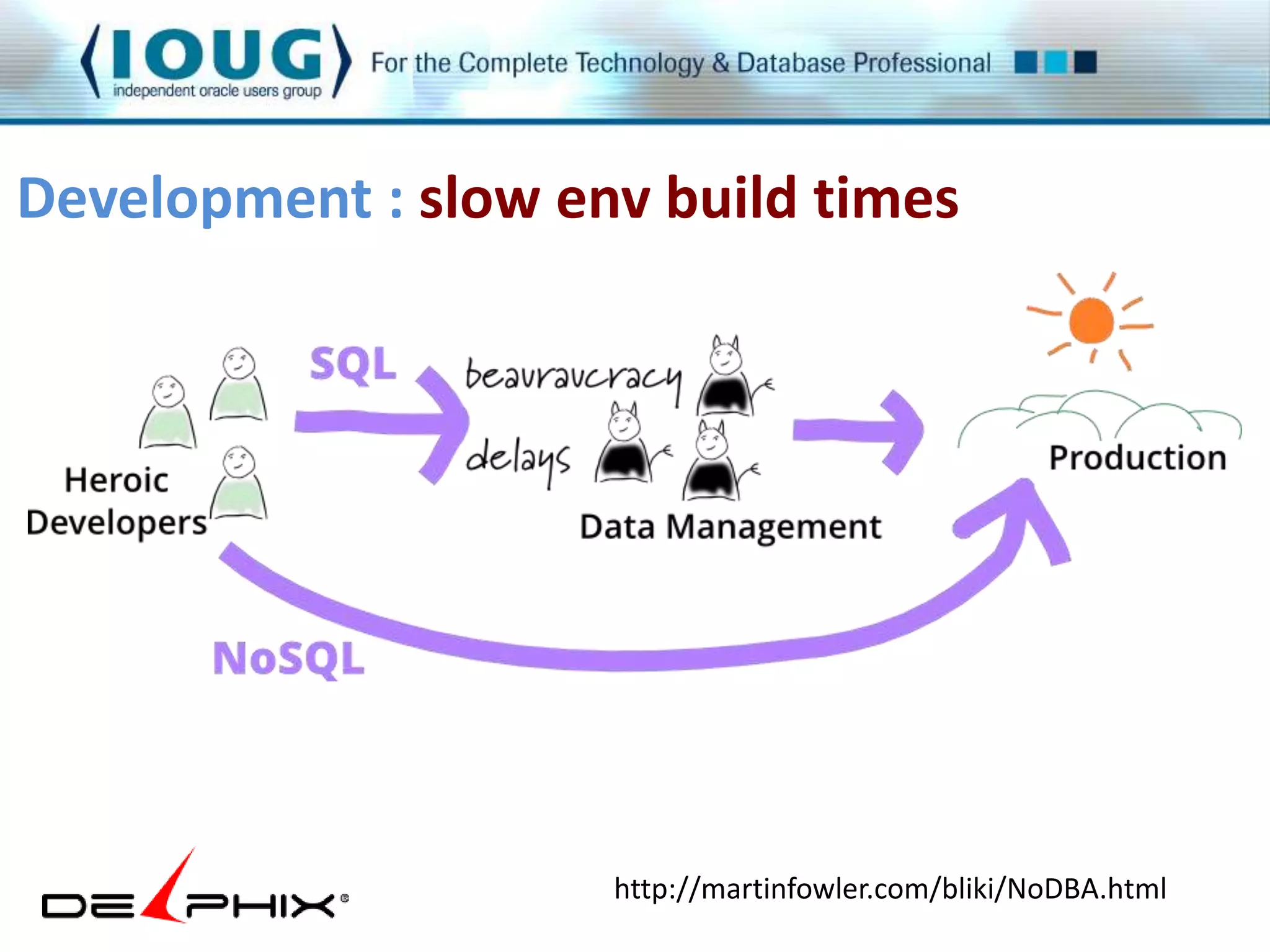 Development : slow env build times 
http://martinfowler.com/bliki/NoDBA.html 
 