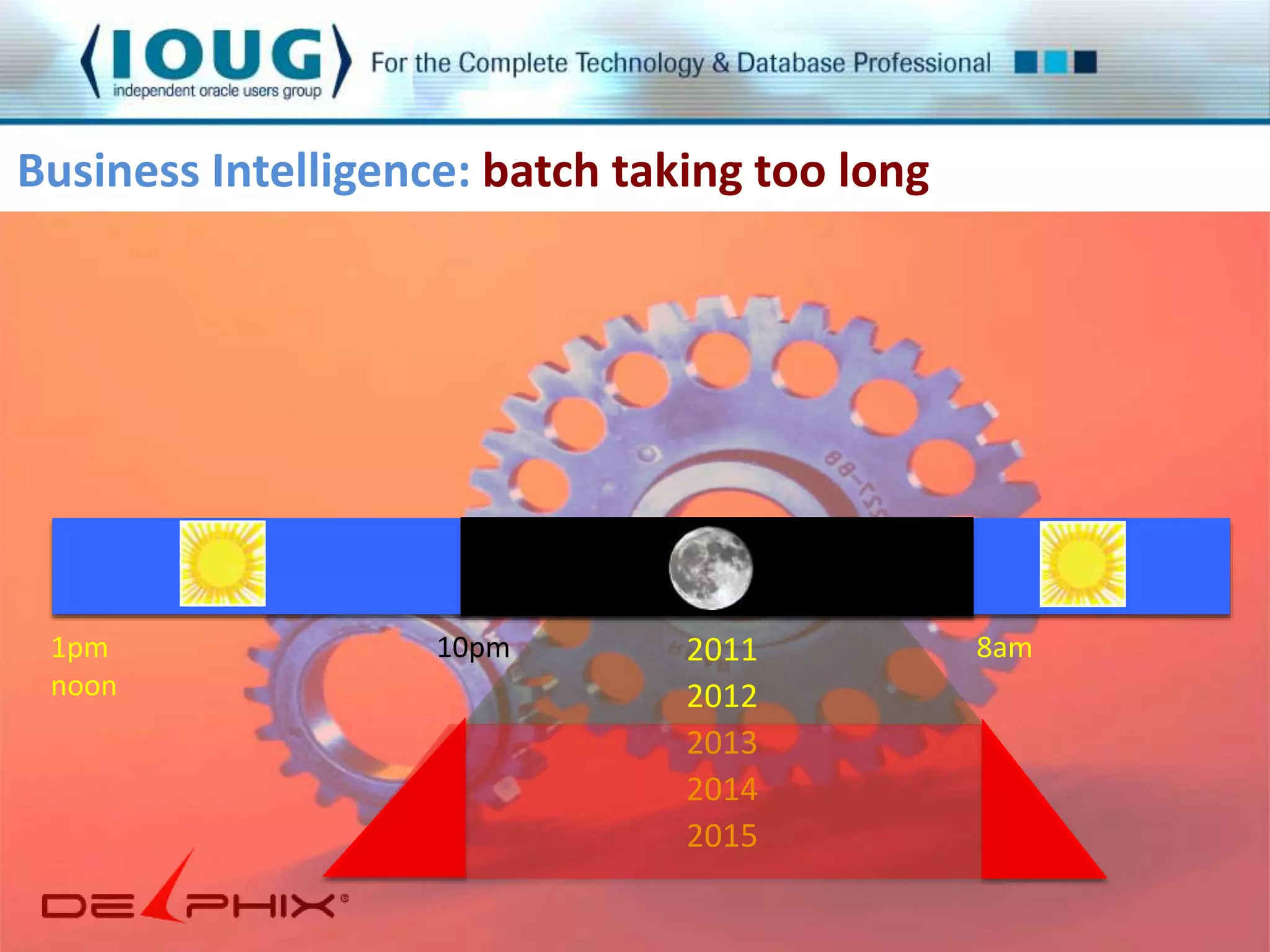 Business Intelligence: batch taking too long 
1pm 10pm 8am 
noon 
2011 
2012 
2013 
2014 
2015 
 