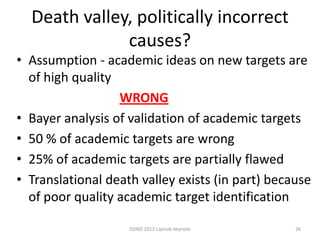 Death valley, politically incorrect
              causes?
• Assumption - academic ideas on new targets are
  of high quality
                  WRONG
• Bayer analysis of validation of academic targets
• 50 % of academic targets are wrong
• 25% of academic targets are partially flawed
• Translational death valley exists (in part) because
  of poor quality academic target identification

                    DDND 2012 Lipinski keynote    26
 