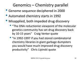 Genomics – Chemistry parallel
• Genome sequence deciphered in 2000
• Automated chemistry starts in 1992
• Misapplied, both impeded drug discovery
  • “The DNA reductionist viewpoint of the molecular
    genetics community has set drug discovery back
    by 10-15 years” Craig Venter quote
  • “In 1992-1997 if you had stored combinatorial
    chemistry libraries in giant garbage dumpsters
    you would have much improved drug discovery
    productivity” Chris Lipinski quote

                  DDND 2012 Lipinski keynote         30
 