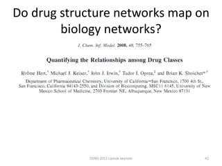 Do drug structure networks map on
        biology networks?




            DDND 2012 Lipinski keynote   42
 