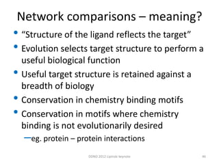Network comparisons – meaning?
• “Structure of the ligand reflects the target”
• Evolution selects target structure to perform a
    useful biological function
•   Useful target structure is retained against a
    breadth of biology
•   Conservation in chemistry binding motifs
•   Conservation in motifs where chemistry
    binding is not evolutionarily desired
    –eg. protein – protein interactions
                      DDND 2012 Lipinski keynote    46
 