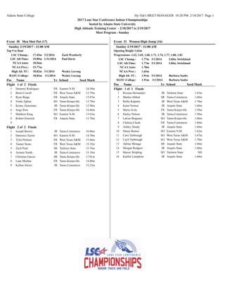 Adams State College Hy-Tek's MEET MANAGER 10:28 PM 2/18/2017 Page 1
2017 Lone Star Conference Indoor Championships
hosted by Adams State University
High Altitude Training Center - 2/18/2017 to 2/19/2017
Meet Program - Sunday
Event 30 Men Shot Put (17)
Sunday 2/19/2017 - 11:00 AM
Top 9 to final
LSC Champ.: 17.45m 3/2/2014 Zach Weatherly
LSC All-Time: 19.89m 1/31/2014 Paul Davis
NCAAAuto: 18.56m
NCAA Prov.: 15.77m
18.82m 3/1/2014 Wesley LavongHigh Alt. TC:
HATC-College: 18.82m 3/1/2014 Wesley Lavong
YrPos SchoolName Seed Mark
Flight 1 of 2 Finals
Eastern N.M. 14.30mFRDemetry Rodriguez1
West Texas A&M 13.79mFRBrent Cowell2
Angelo State 13.87mFRRyan Burge3
Tamu-Kingsville 13.79mSOVitaly Zghun4
Tamu-Kingsville 12.98mJRKenny Zamorano5
Tamu-Kingsville 14.46mFRJorge Rios6
Eastern N.M. 13.63mSOMatthew King7
Angelo State 13.78mFRRobert Emerick8
9
Flight 2 of 2 Finals
Tamu-Commerce 16.06mJRJoseph Brown1
Eastern N.M. 14.70mSODarrence Taylor2
West Texas A&M 15.46mFRTyler Pickens3
West Texas A&M 15.32mFRTanner Stone4
Tarleton State 15.76mSRZach Pratt5
Tamu-Commerce 15.19mJRArmani Smith6
Tamu-Kingsville 17.01mSRChristian Garcia7
Tamu-Kingsville 14.88mFRLane Michna8
Tamu-Commerce 15.23mJRKellon Alexis9
Event 21 Women High Jump (16)
Sunday 2/19/2017 - 11:00 AM
Opening Height 1.62m
Progressions- 1.62, 1.65, 1.68, 1.71, 1.74, 1.77, 1.80, 1.83
LSC Champ.: 1.77m 3/1/2014 Libby Strickland
LSC All-Time: 1.77m 3/1/2014 Libby Strickland
NCAAAuto: 1.78m
NCAA Prov.: 1.65m
1.91m 3/1/2014 Barbara SzaboHigh Alt. TC:
HATC-College: 1.91m 3/1/2014 Barbara Szabo
YrPos SchoolName Seed Mark
Flight 1 of 1 Finals
Tarleton State 1.65mJRRoxana Hernandez1
Tamu-Commerce 1.68mSRMarkie Abbott2
West Texas A&M 1.70mJRRellie Kaputin3
Angelo State 1.68mJRKami Norton4
Tamu-Kingsville 1.58mFRMaria Avila5
Tamu-Commerce 1.58mJRHailey Nelson6
Tamu-Kingsville 1.68mSOLaGae Brigance7
Tamu-Commerce 1.60mFRChelsea Cheek8
Angelo State 1.68mJRAshley Dendy9
Eastern N.M. 1.62mSODanee Bustos10
West Texas A&M 1.67mSOCarri Yarbrough11
West Texas A&M 1.70mSOCayli Yarbrough12
Angelo State 1.60mSRAdrine Monagi13
Angelo State 1.60mJRMorgan Rodgers14
Tarleton State NHSOMacen Stripling15
Angelo State 1.68mJRKaitlin Lumpkins16
 