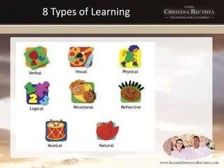 8 Types of Learning
 