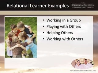 Relational Learner Examples
• Working in a Group
• Playing with Others
• Helping Others
• Working with Others
 