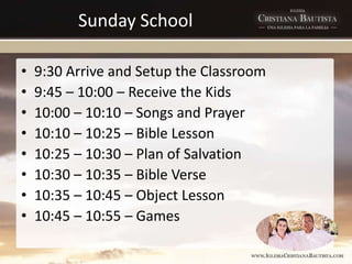 Sunday School
• 9:30 Arrive and Setup the Classroom
• 9:45 – 10:00 – Receive the Kids
• 10:00 – 10:10 – Songs and Prayer
• 10:10 – 10:25 – Bible Lesson
• 10:25 – 10:30 – Plan of Salvation
• 10:30 – 10:35 – Bible Verse
• 10:35 – 10:45 – Object Lesson
• 10:45 – 10:55 – Games
 