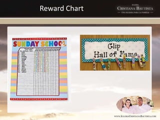 Reward Chart
 