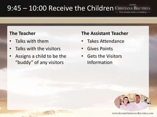 9:45 – 10:00 Receive the Children
The Teacher
• Talks with them
• Talks with the visitors
• Assigns a child to be the
“buddy” of any visitors
The Assistant Teacher
• Takes Attendance
• Gives Points
• Gets the Visitors
Information
 