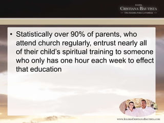 • Statistically over 90% of parents, who
attend church regularly, entrust nearly all
of their child’s spiritual training to someone
who only has one hour each week to effect
that education
 