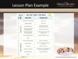 Lesson Plan Example
 