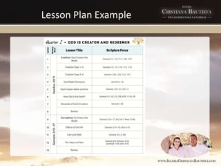 Lesson Plan Example
 