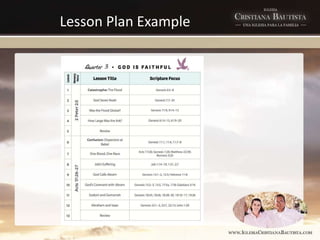 Lesson Plan Example
 