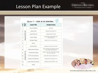 Lesson Plan Example
 